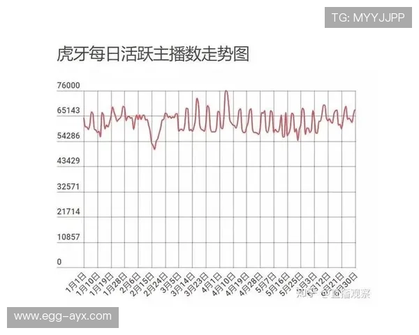 赛事版权大战升级：直播市场迎来新洗牌